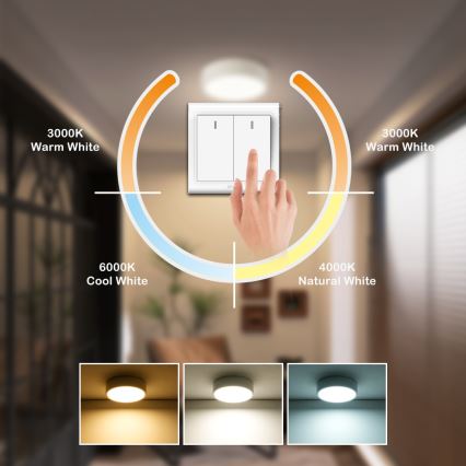 Brilagi - LED таванно осветително тяло POOL LED/18W/230V 3000/4500/6000K Ø 20 cm бяло