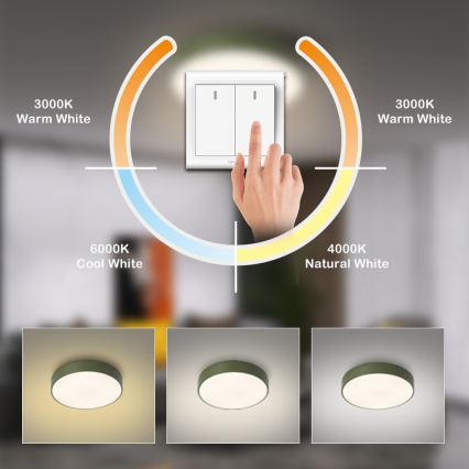Brilagi - LED таванно осветително тяло POOL LED/36W/230V 3000/4000/6000K Ø 30 см зелено