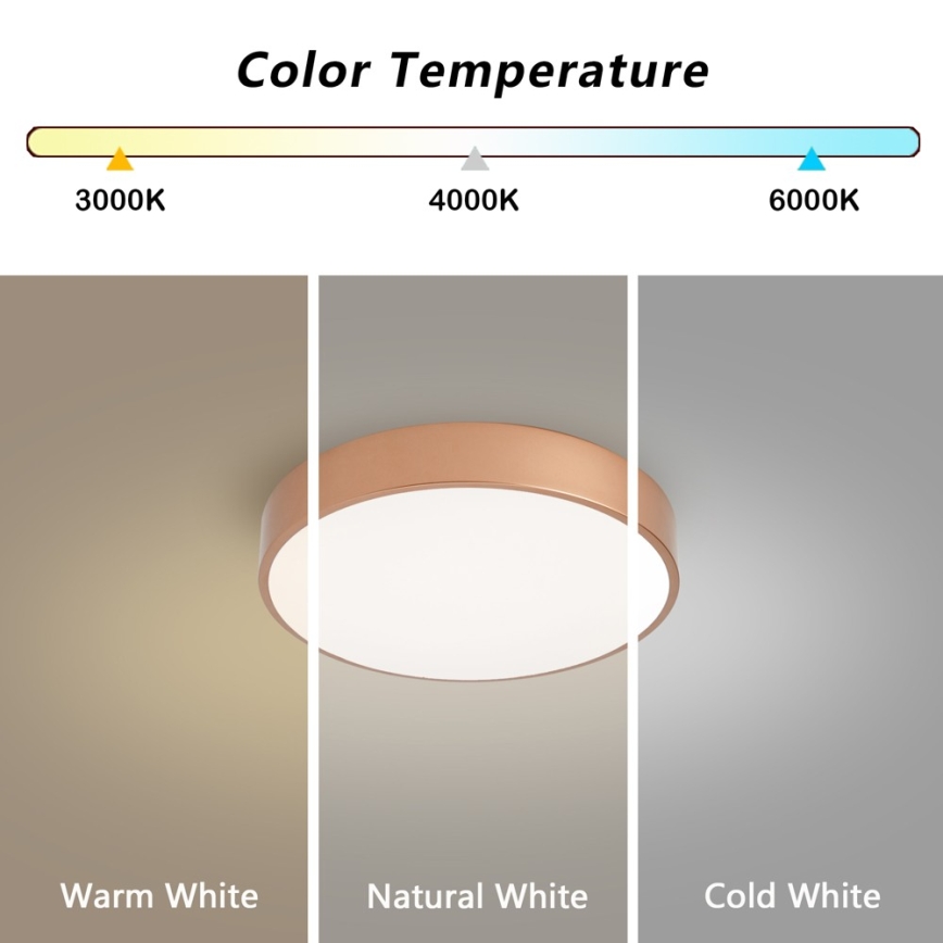 Brilagi - LED плафон POOL LED/36W/230V 3000/4000/6000K Ø 30 см бронзов