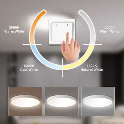 Brilagi - LED таванно осветително тяло POOL LED/60W/230V 3000/4000/6000K 50 cm бяло