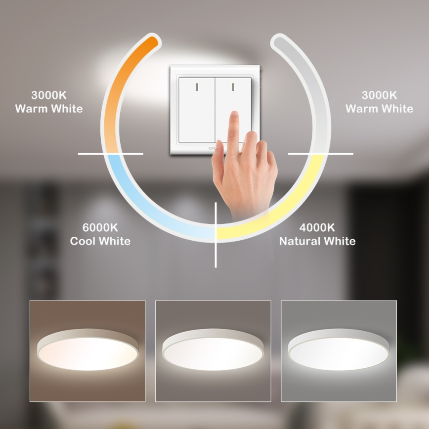 Brilagi - LED таванно осветително тяло POOL LED/60W/230V 3000/4000/6000K 50 cm бяло