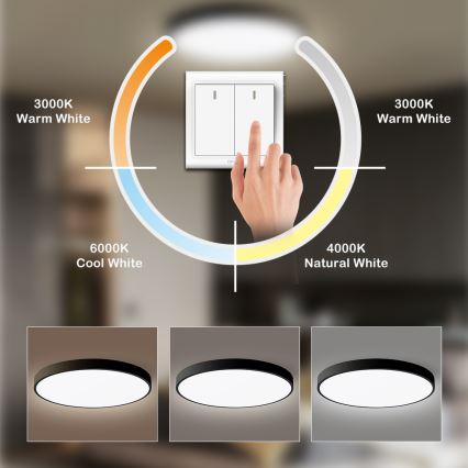 Brilagi - LED таванно осветително тяло POOL LED/60W/230V 3000/4000/6000K 50 cm
