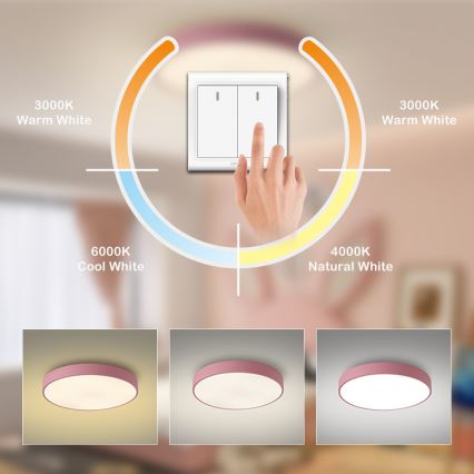 Brilagi - LED таванно осветително тяло POOL LED/60W/230V 3000/4000/6000K Ø 60 cm розово