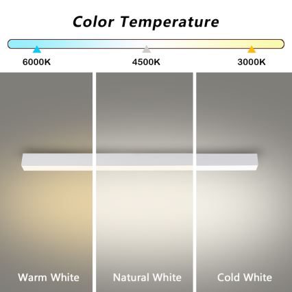Brilagi - LED плафон за баня SLEEKLINE LED/40W/230V 3000/4500/6000K бял IP44