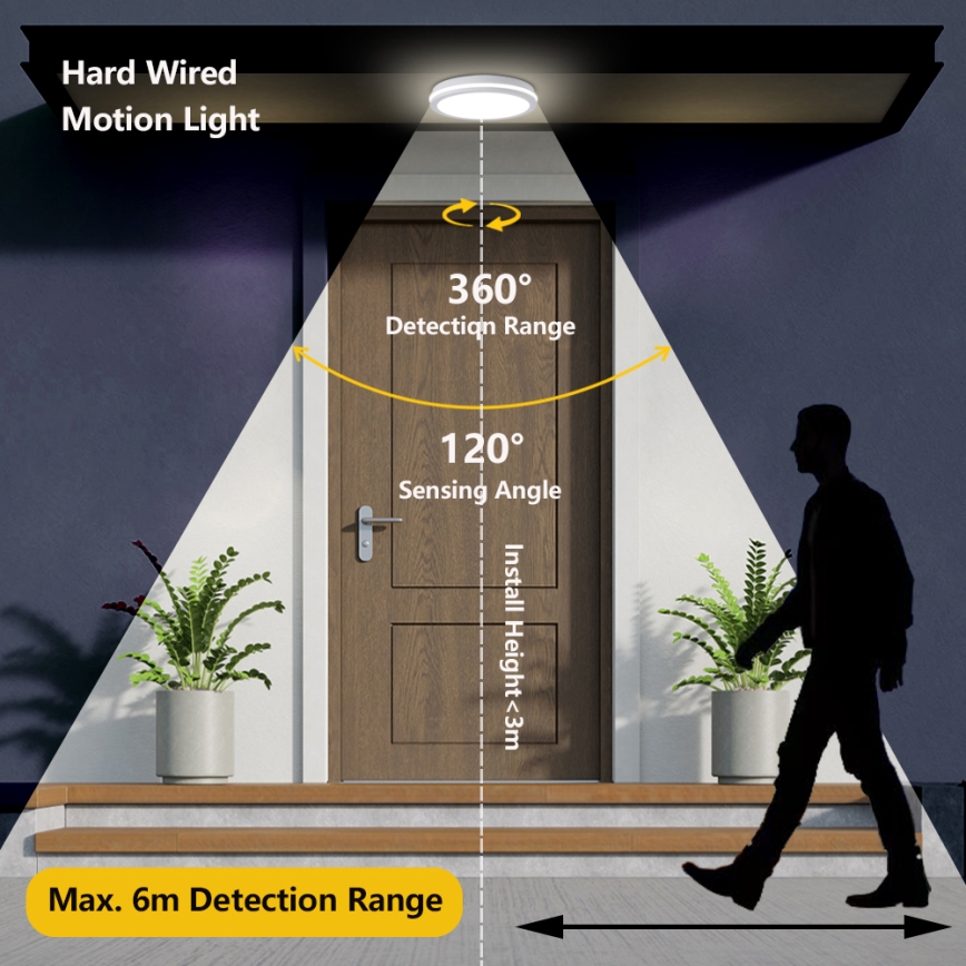 Brilagi - LED външен таванен плафон с датчик BENE LED/24W/230V Ø 26 см бял IP54