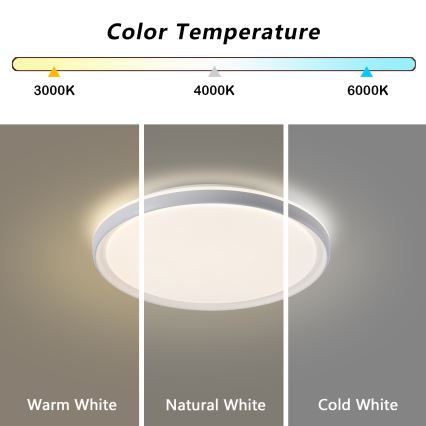 Brilagi - LED Димируемо таванно осветително тяло RIVO LED/72W/230V 3000-6000K бяло, диаметър 50 см + дистанционно управление