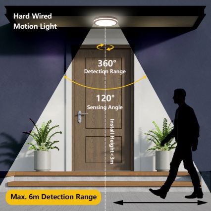 Brilagi - външно LED таванно осветително тяло BENE LED/18W/230V, диаметър 21,5 см, кафяво, IP54