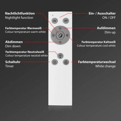 Brilo - LED Димируем плафон FRAMELESS LED/24W/230V 3000-6500K Wi-Fi Tuya + дистанционно управление