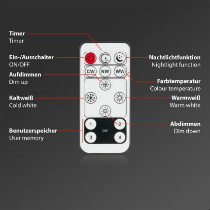 Brilo - LED Димируем плафон SLIM LED/22W/230V 2700-6500K + дистанционно управление