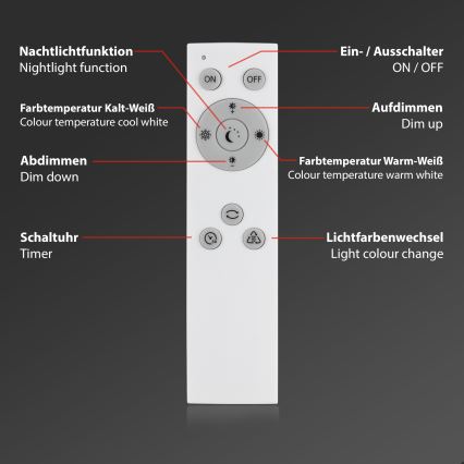 Brilo - LED Димируем плафон STARRY SKY LED/24W/230V 3000-6500K + дистанционно управление