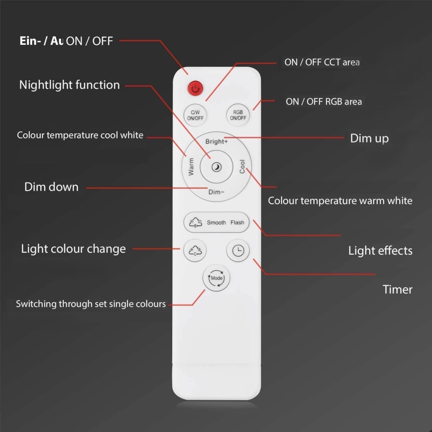 Brilo - LED Димируем полилей за повърхностен монтаж FRAME 2xLED/20W/230V 2700-6500K Wi-Fi Tuya + дистанционно управление