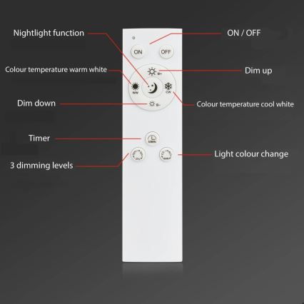 Brilo - LED Димируем полилей за повърхностен монтаж FRAME LED/50W/230V 2700-6500K Wi-Fi Tuya + дистанционно управление