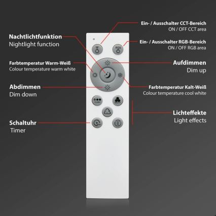 Brilo - LED RGB Димируем плафон CENTRO LED/24W/230V 2700-6500K Wi-Fi Tuya + дистанционно управление
