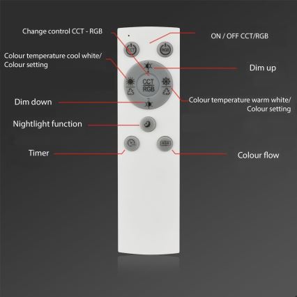 Brilo - LED RGBW Димируем полилей за повърхностен монтаж FRAME 2xLED/17W/230V 2700-6500K + дистанционно управление