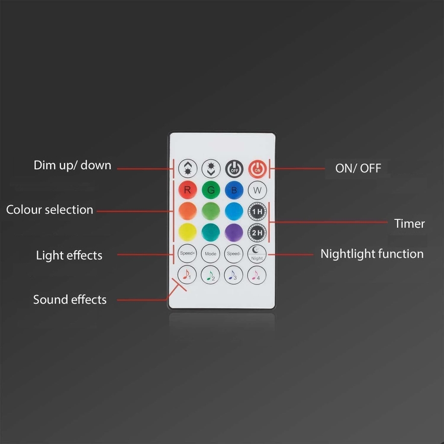 Brilo - LED RGBW Димируема лента MUSIC 6,65 м LED/18W/230V Wi-Fi Tuya + дистанционно управление
