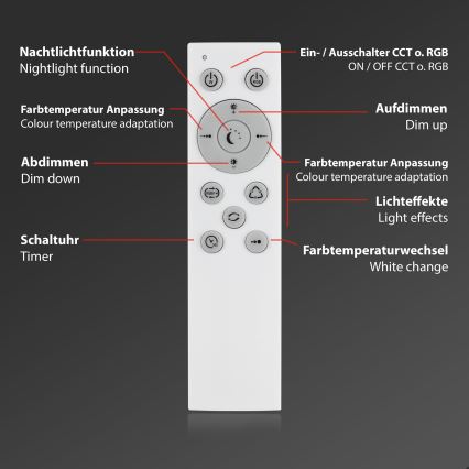 Brilo - RGBW Димируем плафон STARRY SKY LED/24W/230V 3000-6500K + дистанционно управление