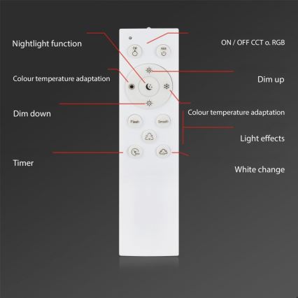Briloner 3679-018 - LED RGB Димируем плафон за баня MAGA LED/18,5W/230V 3000-6500K Ø 35,5 см + дистанционно управление