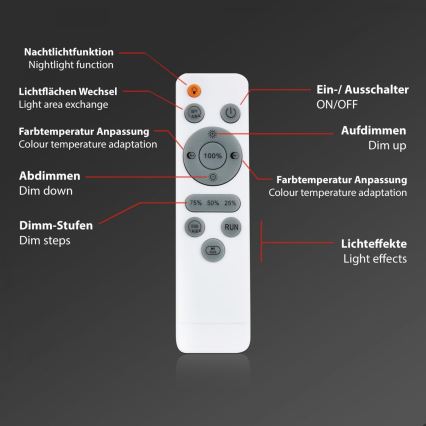 Briloner 7388-016 - RGBW Димируем плафон LED/24W/230V 3000-6500K + дистанционно управление