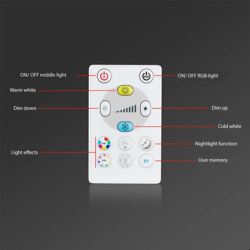 Briloner - К-кт 3x LED RGBW Димируема лампа за окачен таван на баня LED/5W/230V 3000-6500K IP44 + дистанционно управление