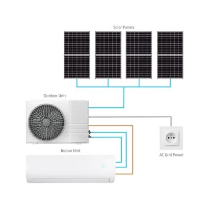 Хибриден соларен климатик 5kW Tuya Wi-Fi бял + дистанционно управление