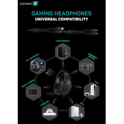 CONNECT IT CHP-3595-WH - LED RGB Гейминг слушалки с кабел с микрофон бял/черен