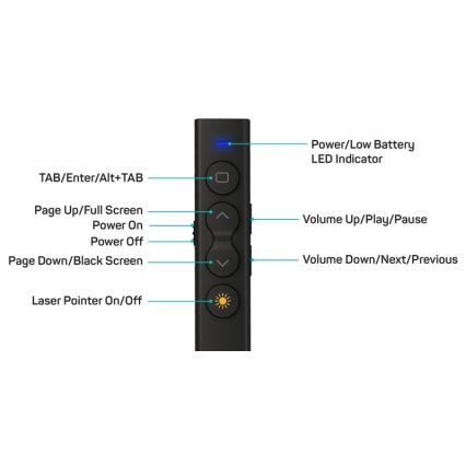 CONNECT IT CLP-2050-BK - Безжичен презентер с лазерна показалка 1xAAA