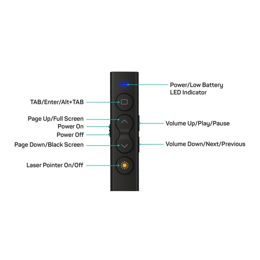 CONNECT IT CLP-2050-BK - Безжичен презентер с лазерна показалка 1xAAA