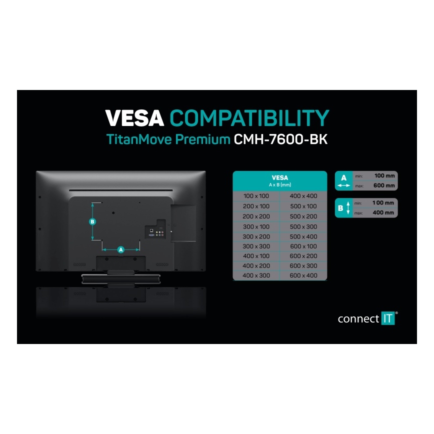 CONNECT IT CMH-7600-BK - Стенна стойка за телевизор 32-70” черен