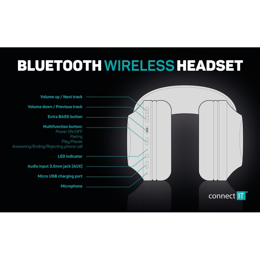 CONNECT IT HHP-3010-BK - Безжични слушалки с микрофон 500 mAh черен