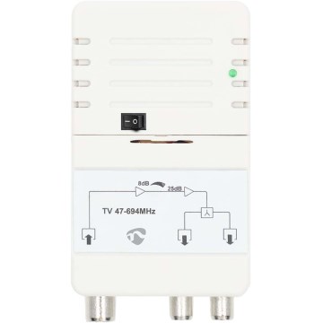 Двулентов антенен усилвател 230V