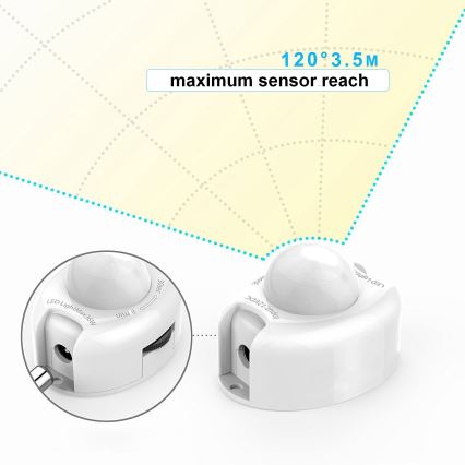 К-кт 2 бр. LED ленти със сензор 1.2 м LED/3,6W/230V