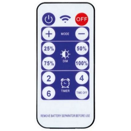 LED Соларен лента 3,7V 2400 mAh 5 m IP65
