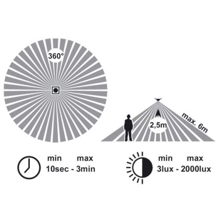 LED Плафон със сензор VERA LED/12W/230V