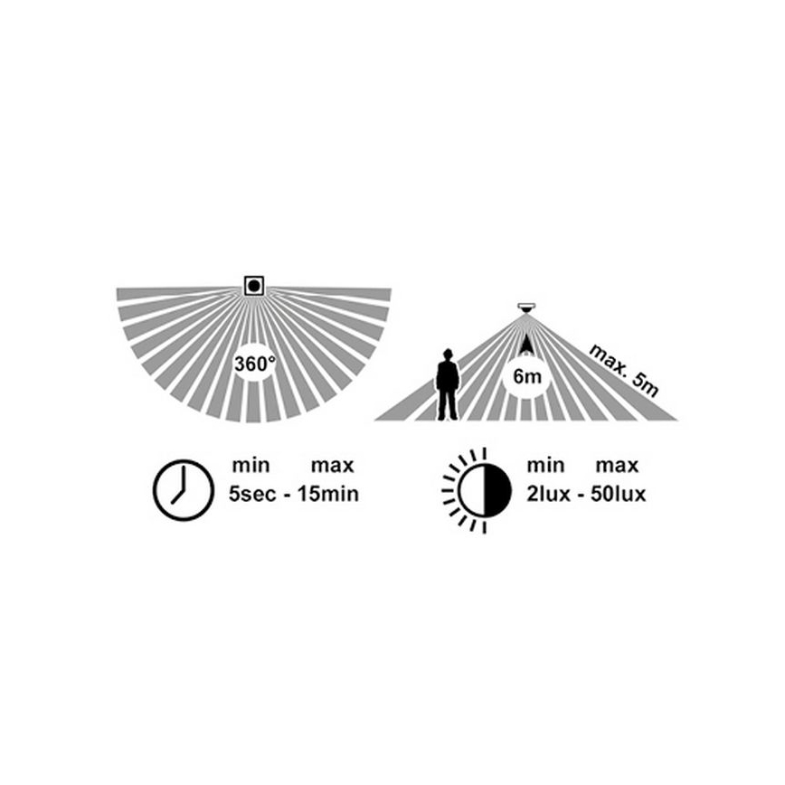 Екстериорна LED лампа за таван със сензор MARTIN LED/25W/230V 3000/4000K Ø 35 см IP65 черен