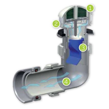 EcoStep 30032 - Резервен клапан за безводен писоар P1