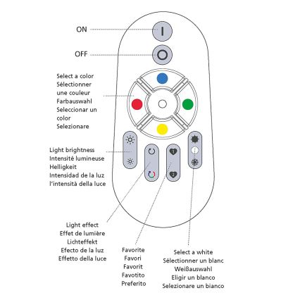 Eglo - Дистанционно управление CONNECT 2xAAA Bluetooth