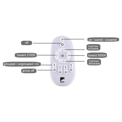 Eglo - LED Димируем панел BOTAZZO LED/25W/230V 2700-5000K + дистанционно