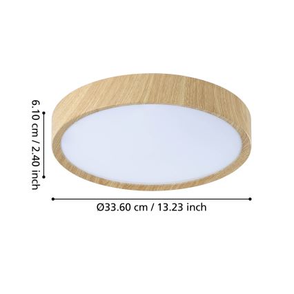 Eglo - LED Плафон за баня LED/14,6W/230V IP44 бежов