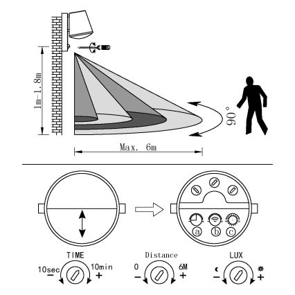 Eglo 97453 - Външна стенна лампа със сензор CALDIERO 1xE27/10W/230V IP44