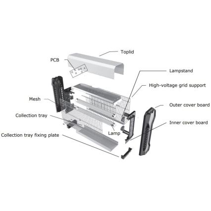 Електрически уред за борба с насекоми 2x10W/230V 80 м²