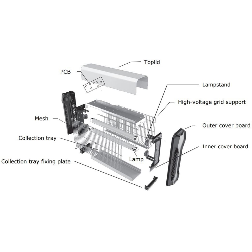 Електрически уред за борба с насекоми 2x10W/230V 80 м²
