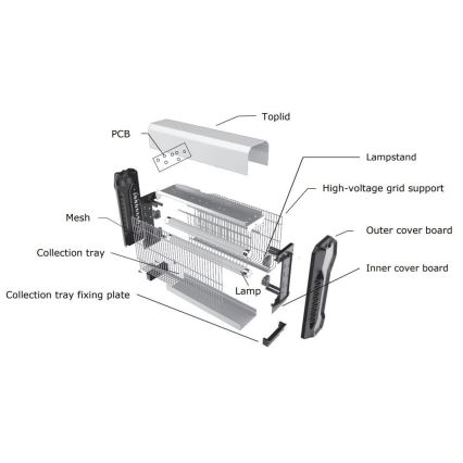 Електрически уред за борба с насекоми 2x20W/230V 150 м²