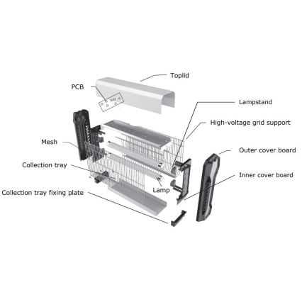 Електрически капан за насекоми 2x15W/230V 100м2