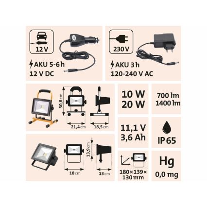 Extol - LED Акумулаторен прожектор LED/20W/3600 mAh/11,1V IP65