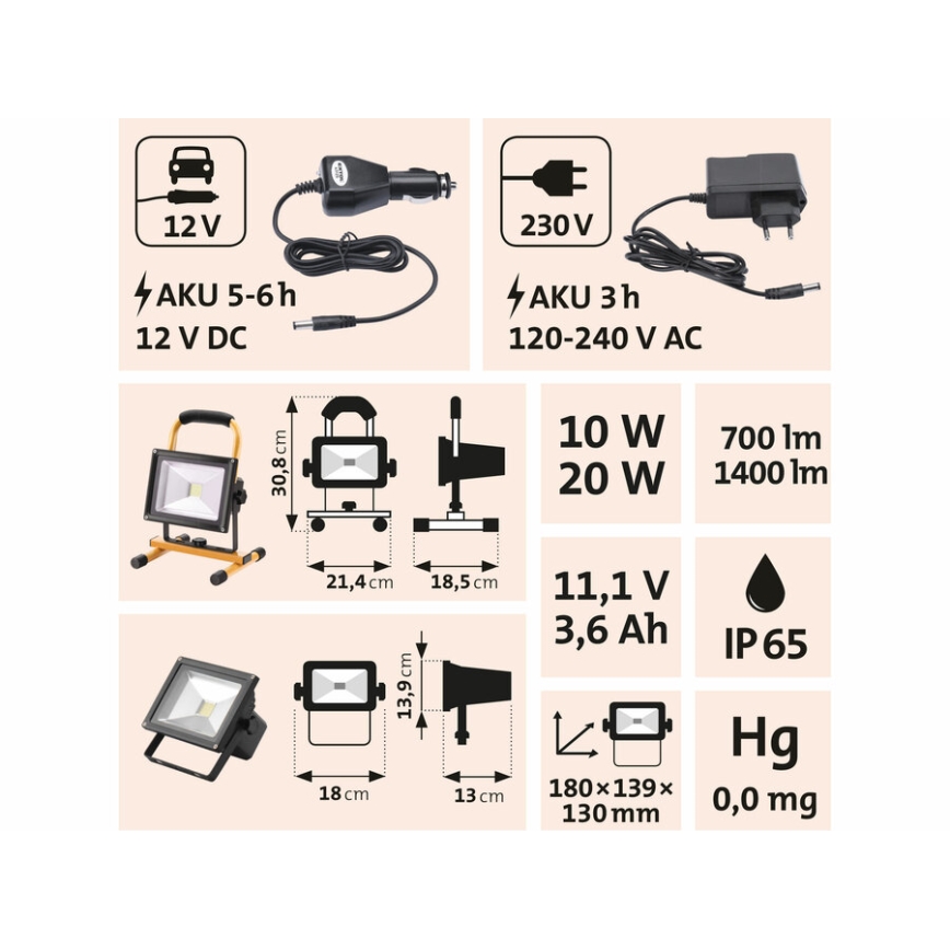 Extol - LED Акумулаторен прожектор LED/20W/3600 mAh/11,1V IP65