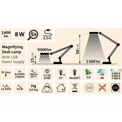 Extol - LED Димируема настолна лампа с лупа LED/8W/5V 2900/4500/7500K бял