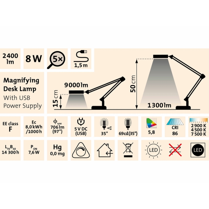 Extol - LED Димируема настолна лампа с лупа LED/8W/5V 2900/4500/7500K бял