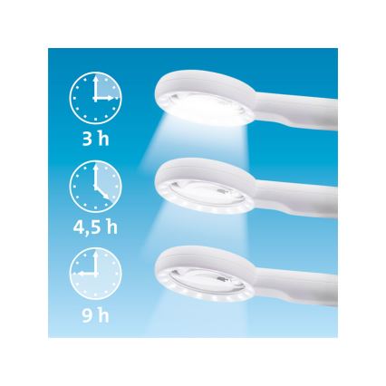 Extol - LED регулируема презареждаема лупа с LED осветление/650 mAh бяла/сива