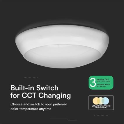 Екстериорна LED лампа за таван със сензор LED/8W/16W/20W/230V IP65 3000/4000/6500K