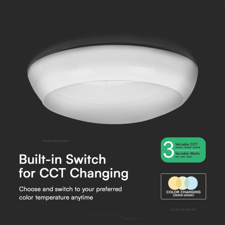 Екстериорна LED лампа за таван със сензор LED/8W/16W/20W/230V IP65 3000/4000/6500K